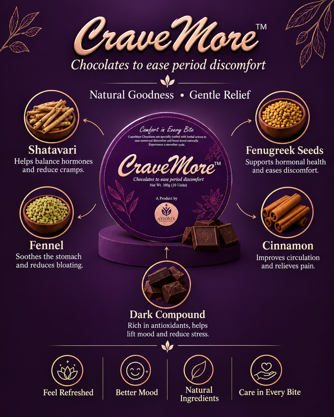 Crave More ingredients and product information
